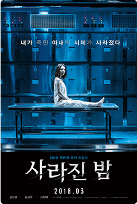 top rated poster 2